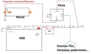 Электро бензонасос низкого давления топливный (замена механики) ЭБН - Bakony