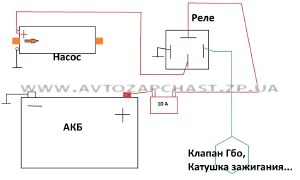 Электробензонасоснизкого давления ЭБН (замена механики)-EuroEx➠EXP-01171.